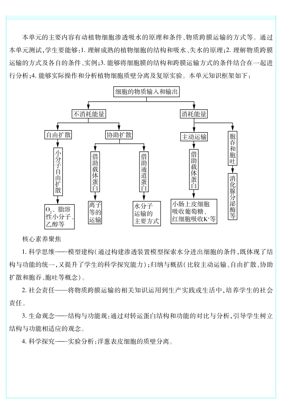 考前重点速记-生物必修1RJ（单选题）-金考卷单元双测卷.pdf_第3页