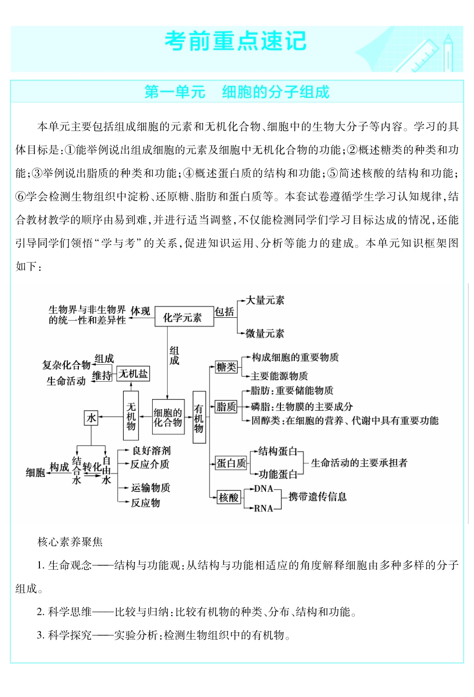 考前重点速记-生物必修1SJ-金考卷单元双测卷.pdf_第1页