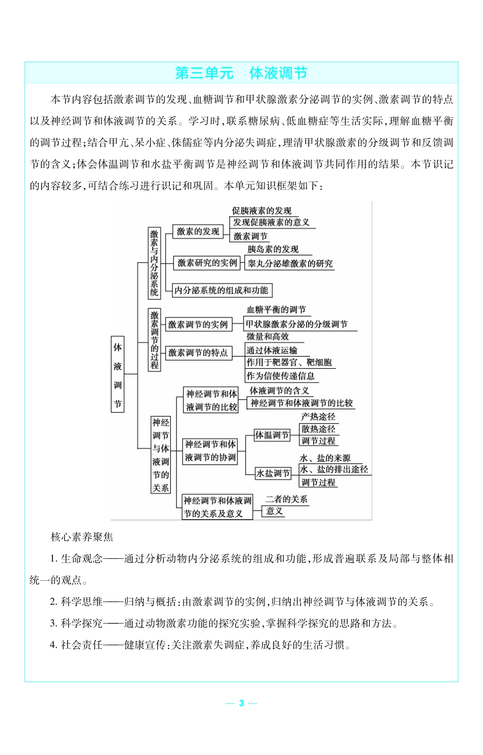 考前重点速记生物选择性必修1RJ金考卷单元双测卷.pdf_第3页