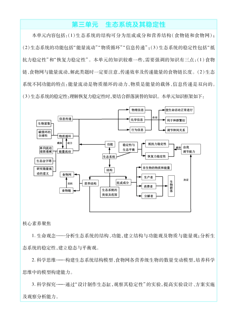 考前重点速记-生物选择性必修2RJ-金考卷单元双测卷.pdf_第3页