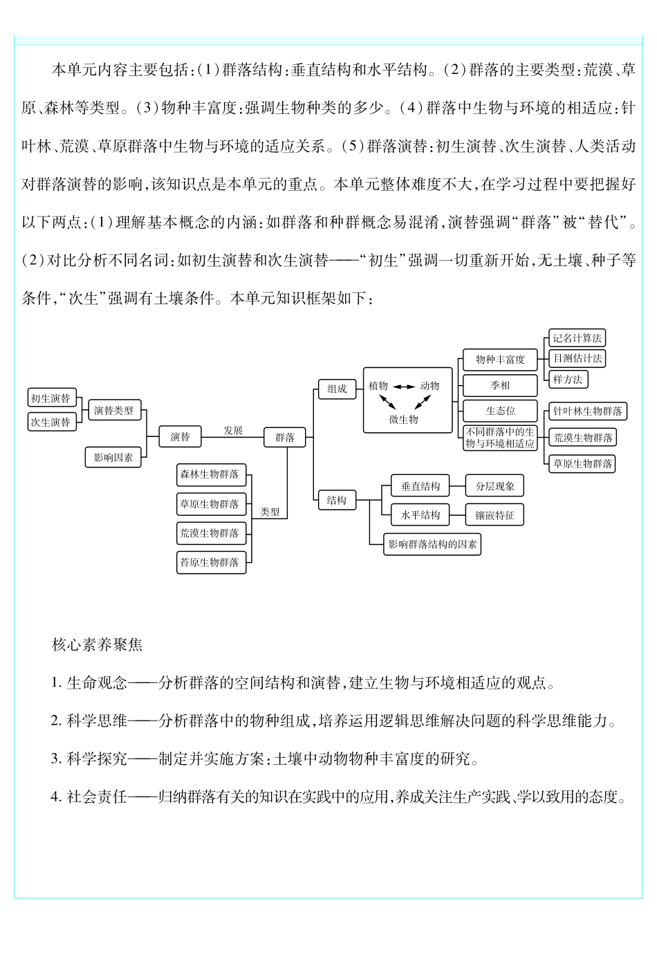 考前重点速记-生物选择性必修2SJ-金考卷单元双测卷.pdf_第2页