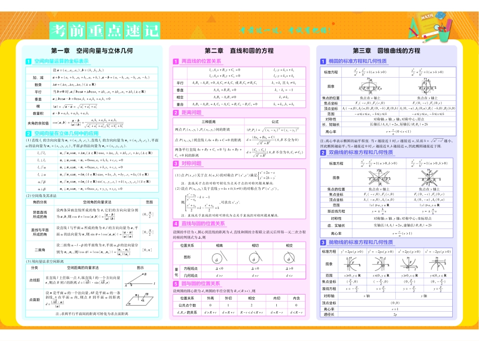 考前重点速记数学选择性必修第一册RJA金考卷单元双测卷.pdf_第1页