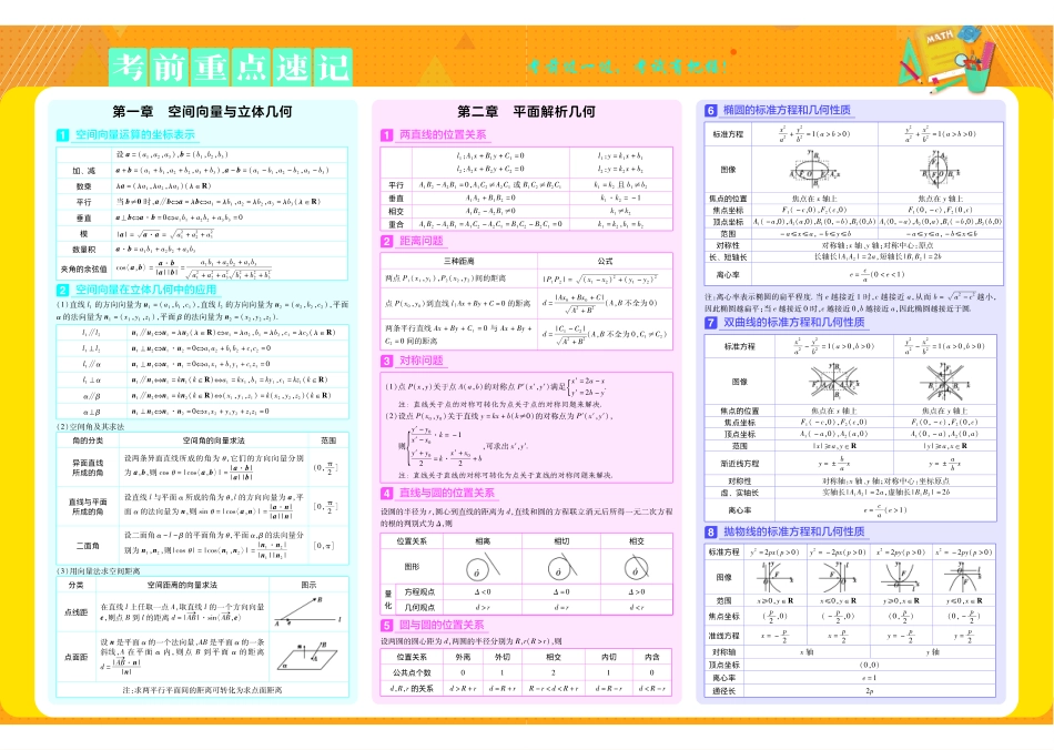 考前重点速记数学选择性必修第一册RJB金考卷单元双测卷.pdf_第1页