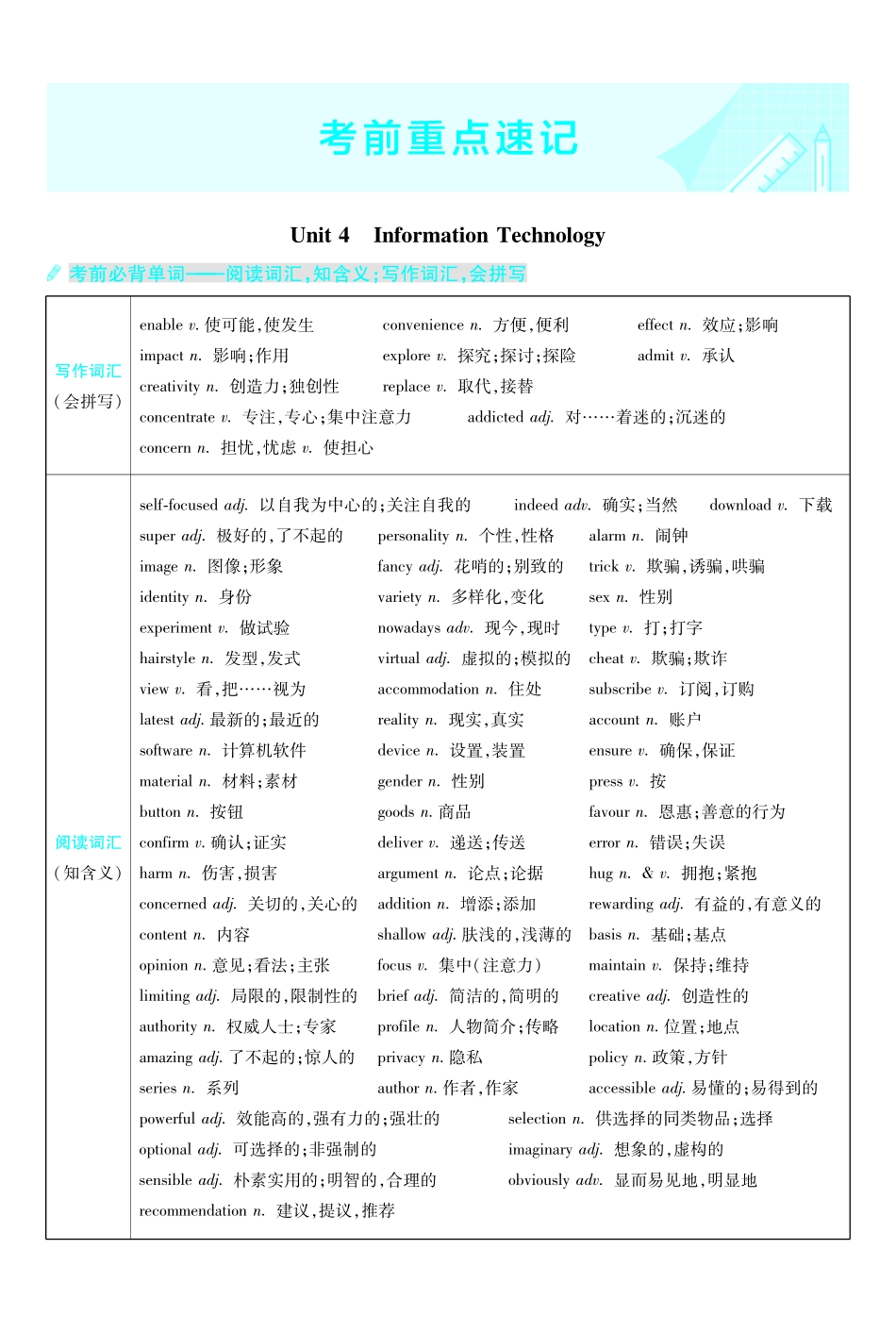 考前重点速记-英语必修第二册BS-金考卷单元双测卷.pdf_第1页