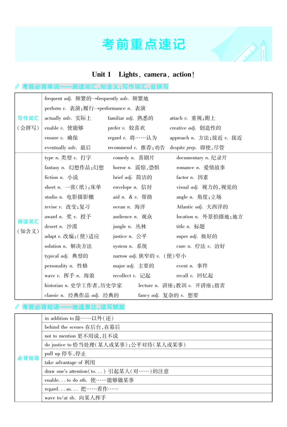 考前重点速记-英语必修第二册YL-金考卷单元双测卷.pdf_第1页