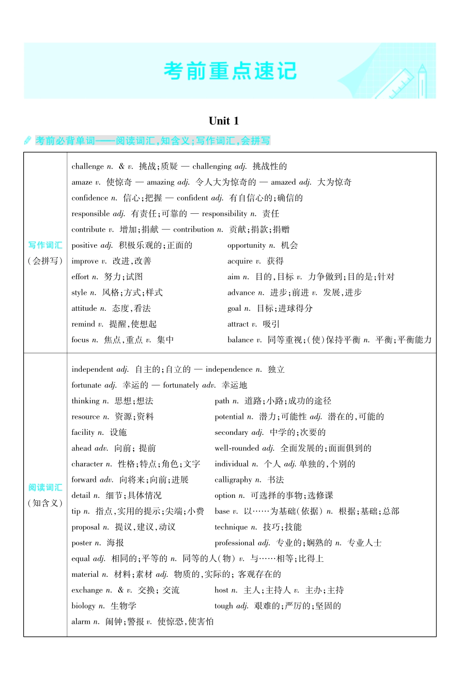 考前重点速记-英语必修第一册YL-金考卷单元双测卷.pdf_第1页