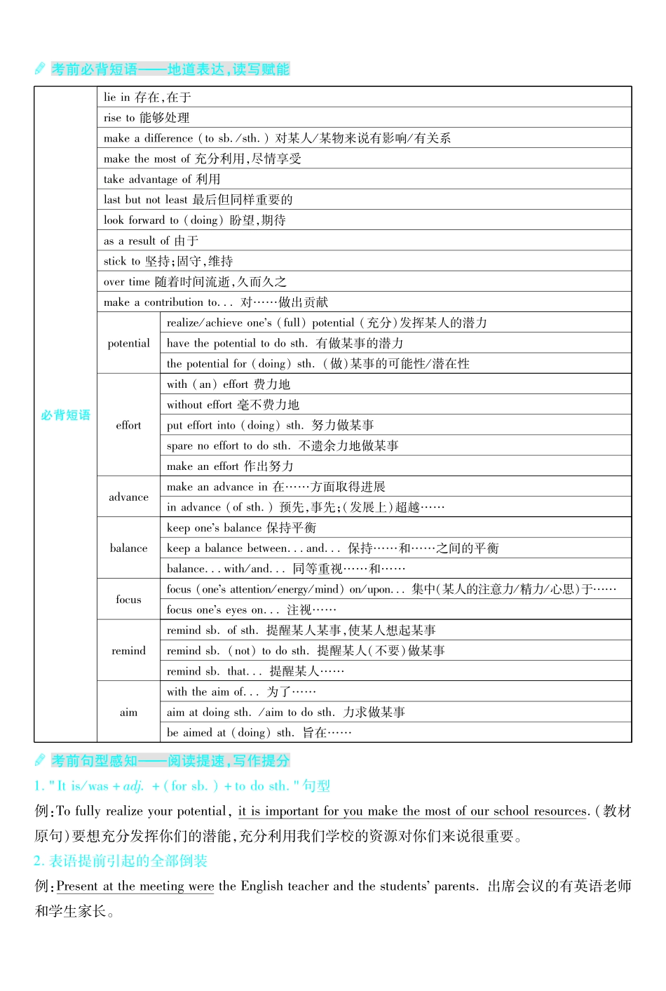 考前重点速记-英语必修第一册YL-金考卷单元双测卷.pdf_第2页