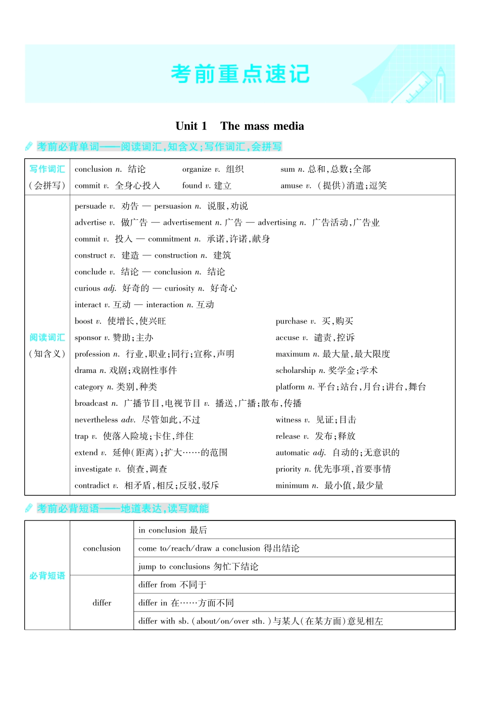 考前重点速记-英语选择性必修第二册YL-金考卷单元双测卷.pdf_第1页