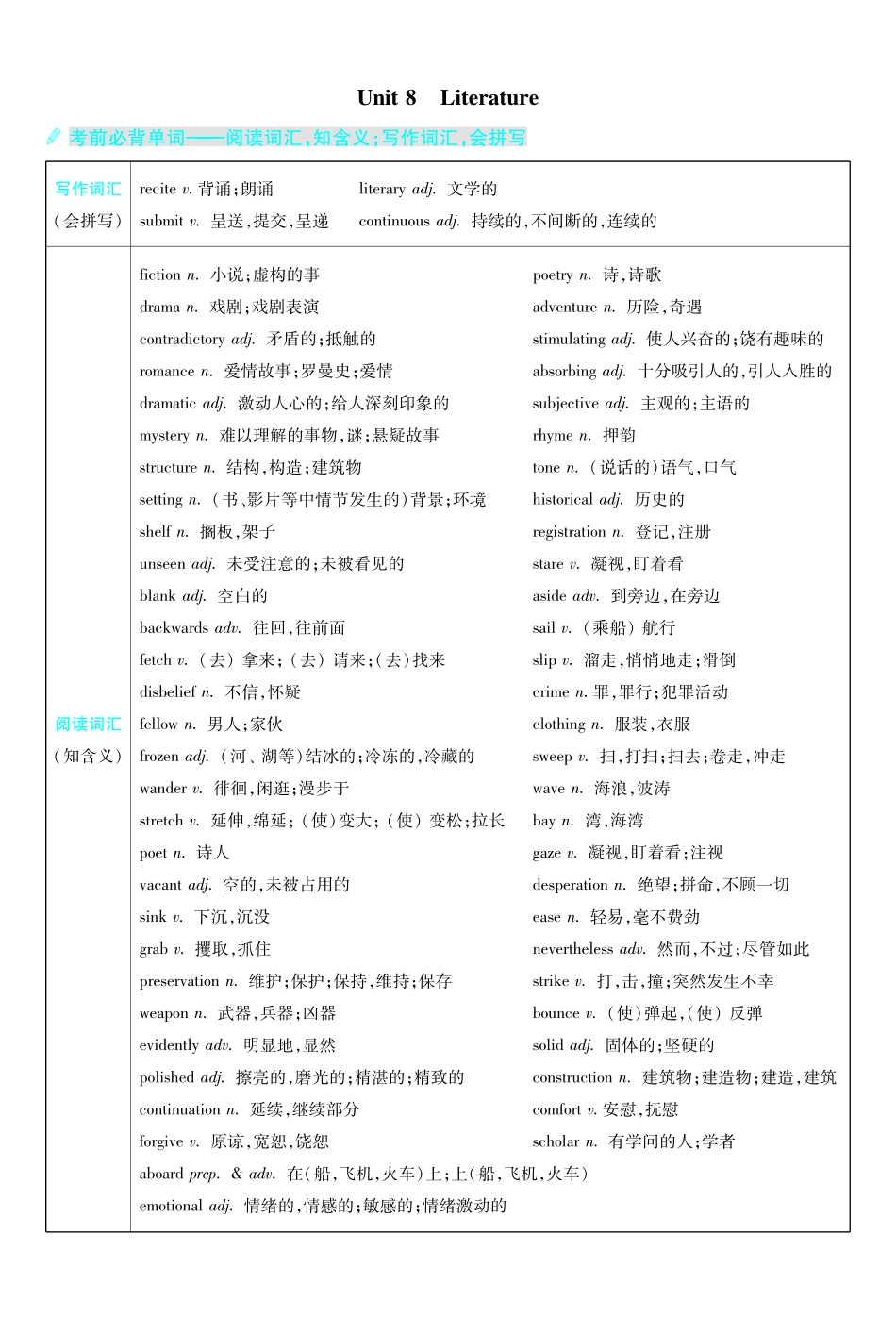 考前重点速记-英语选择性必修第三册BS-金考卷单元双测卷.pdf_第3页