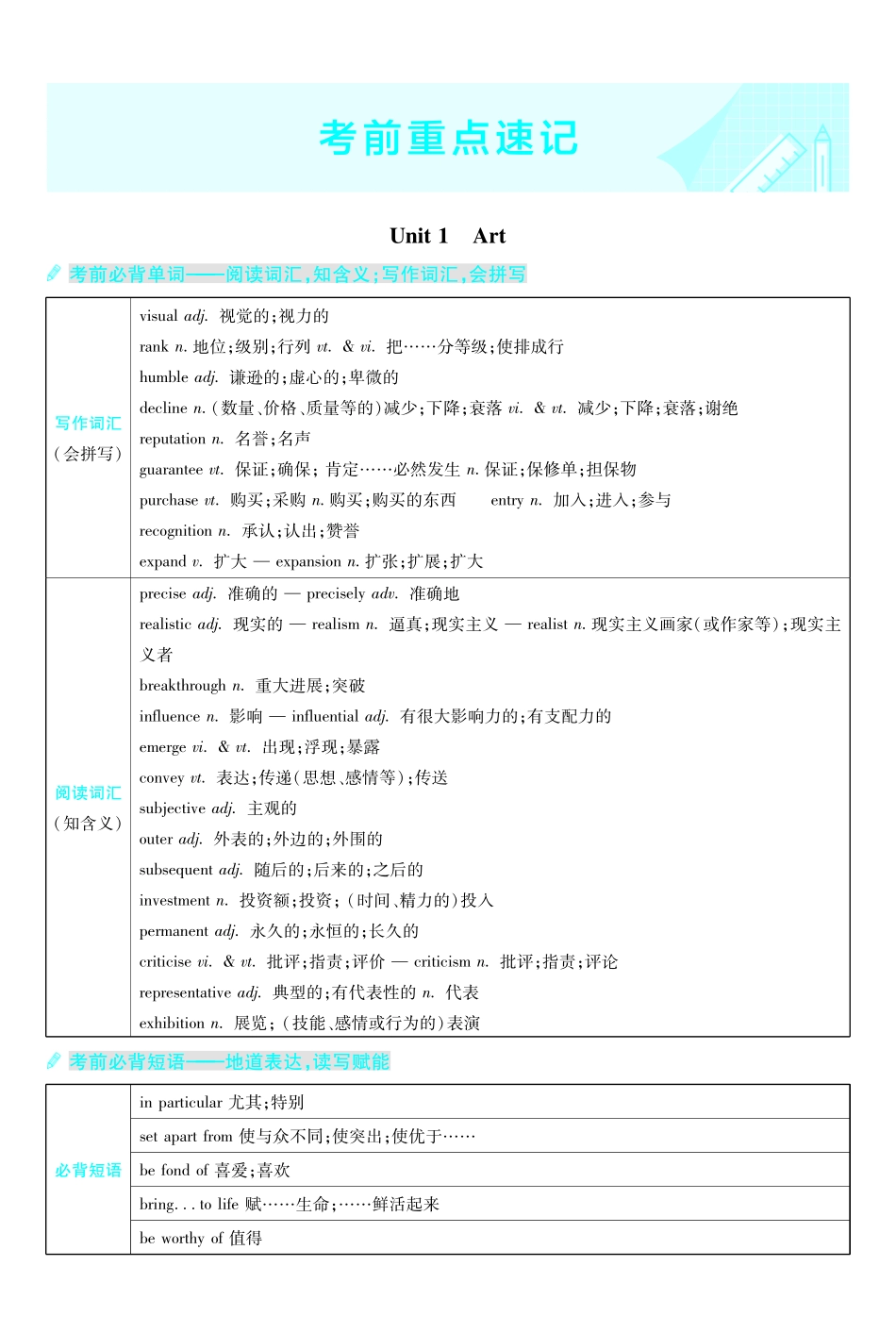 考前重点速记-英语选择性必修第三册RJ-金考卷单元双测卷.pdf_第1页