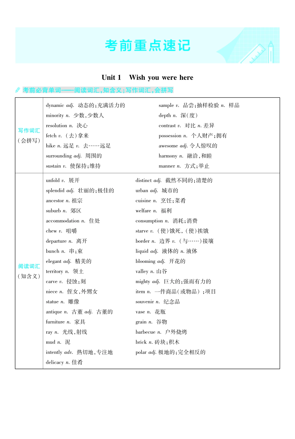 考前重点速记-英语选择性必修第三册YL-金考卷单元双测卷.pdf_第1页