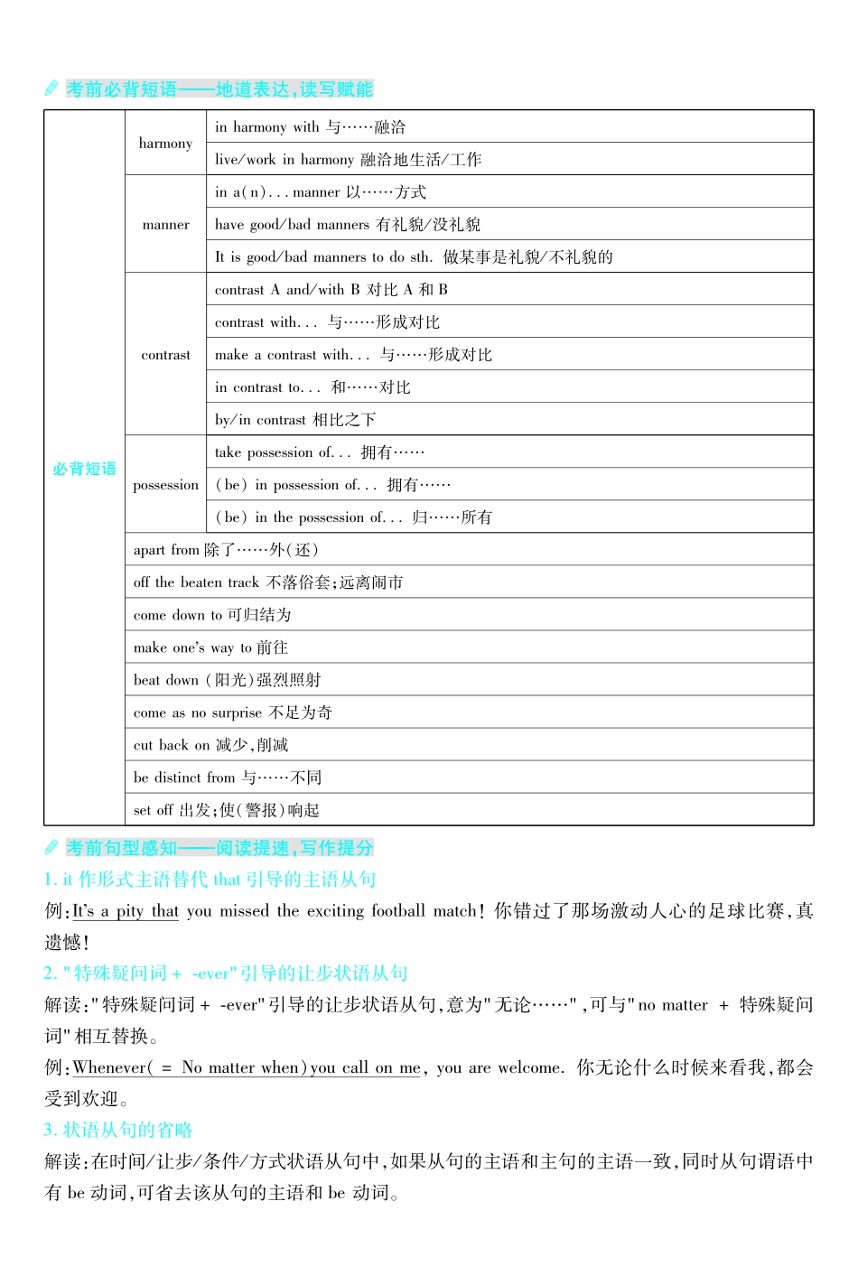 考前重点速记-英语选择性必修第三册YL-金考卷单元双测卷.pdf_第2页