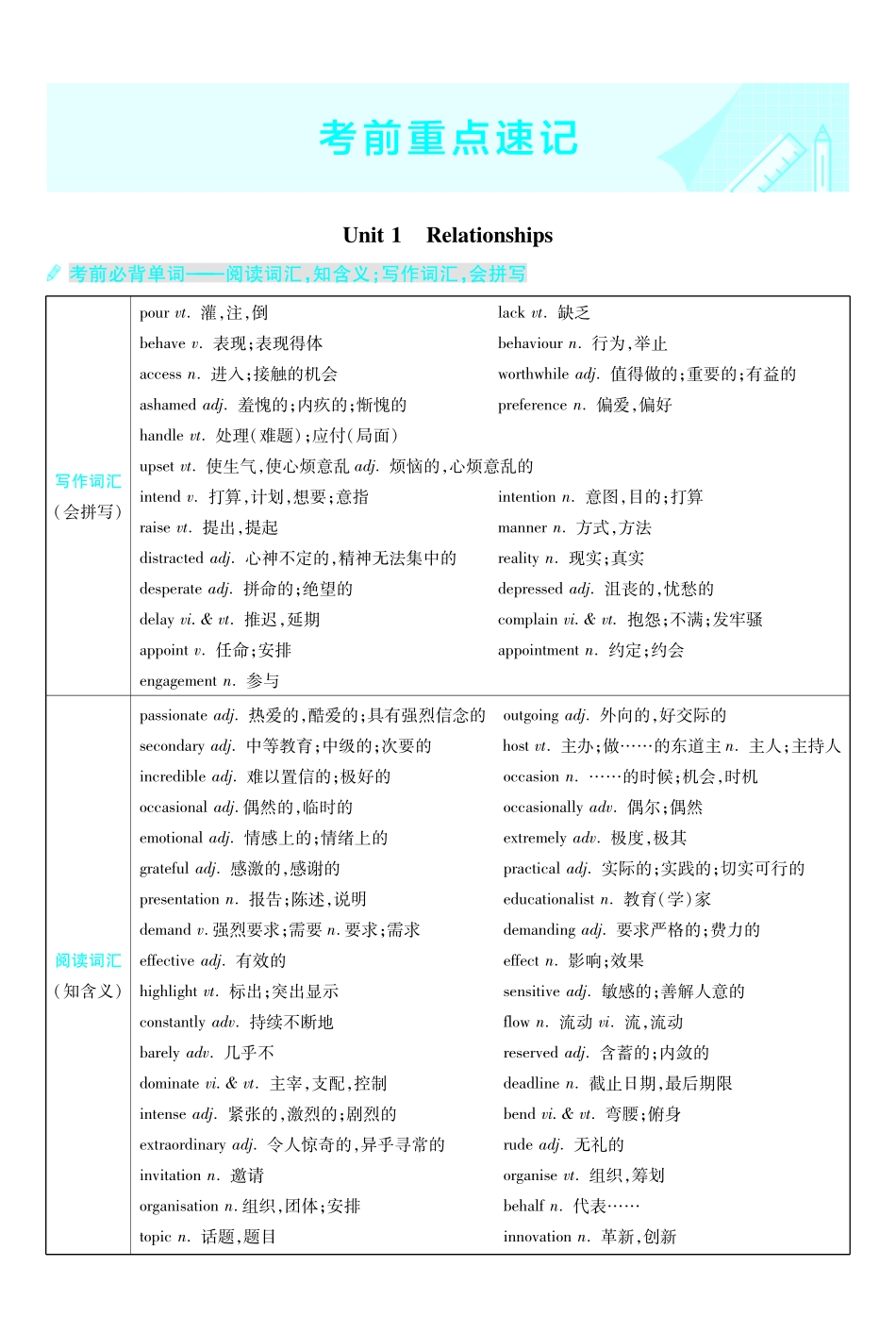 考前重点速记英语选择性必修第一册BS金考卷单元双测卷.pdf_第1页