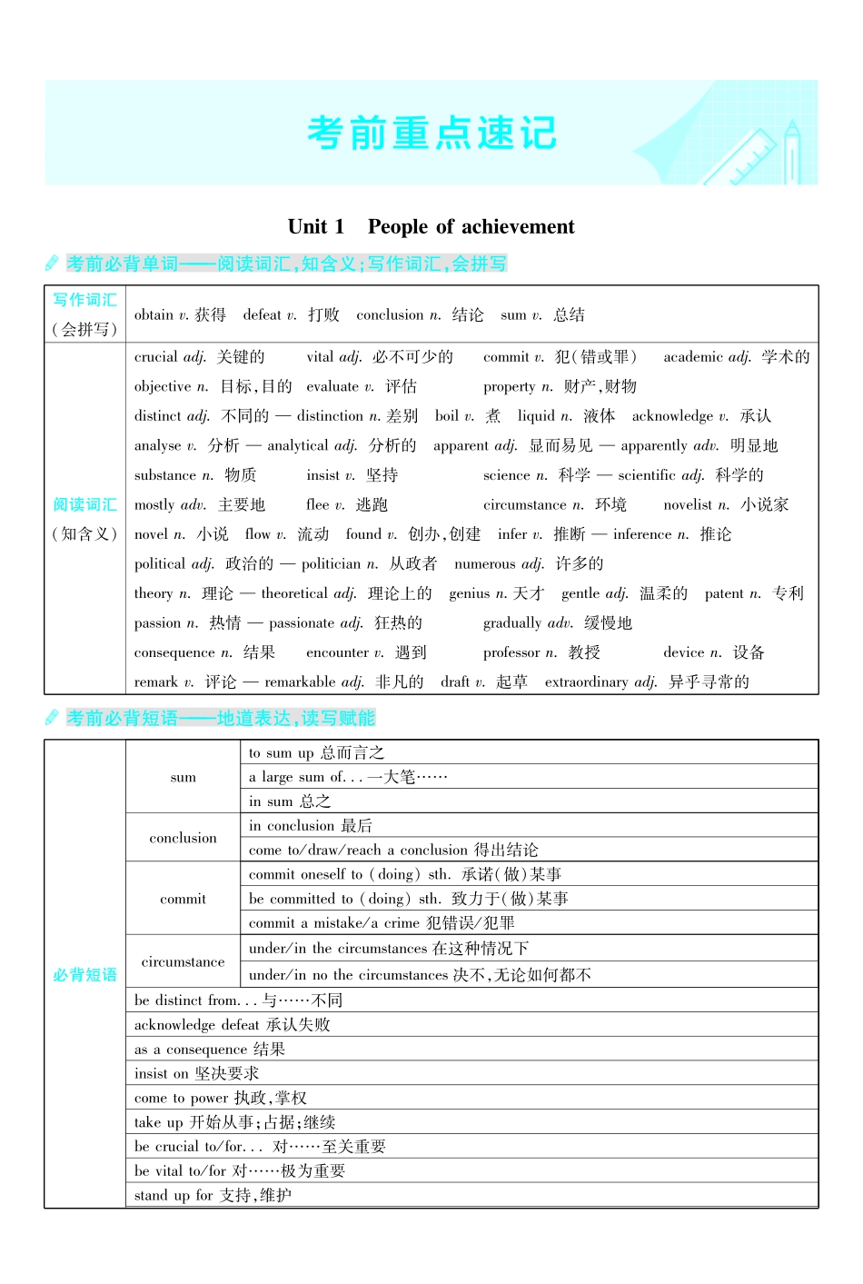 考前重点速记英语选择性必修第一册RJ金考卷单元双测卷.pdf_第1页