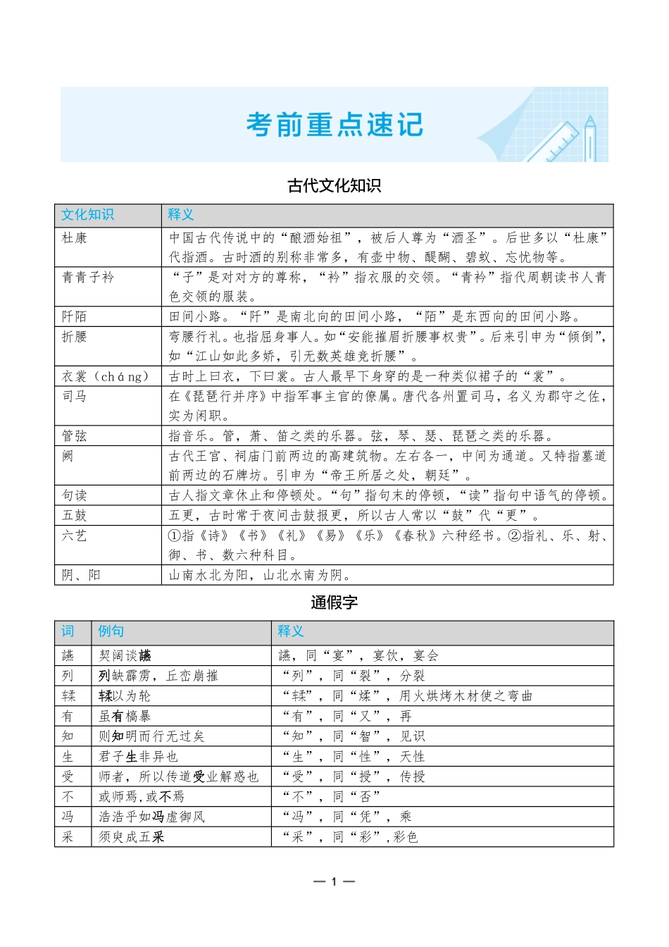 考前重点速记-语文必修上册-金考卷单元双测卷.pdf_第1页