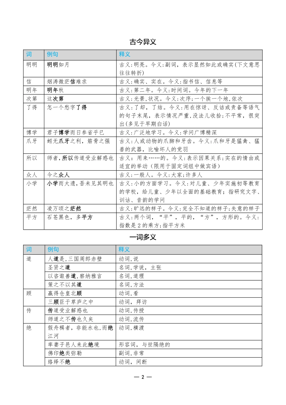 考前重点速记-语文必修上册-金考卷单元双测卷.pdf_第2页
