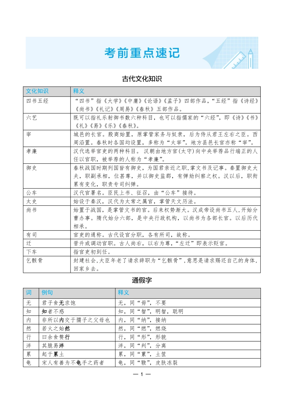 考前重点速记语文选择性必修上册RJ金考卷单元双测卷.pdf_第1页