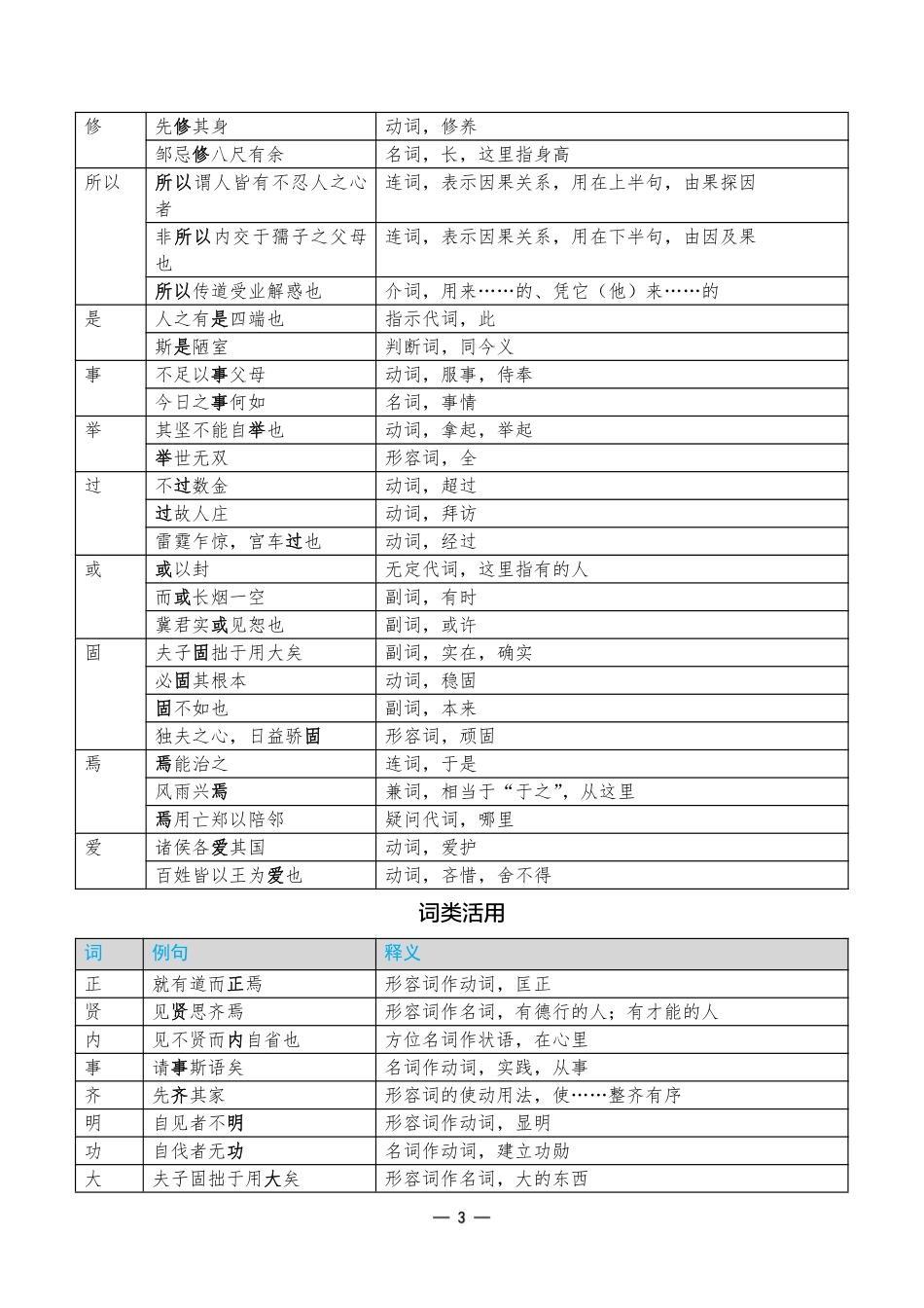 考前重点速记语文选择性必修上册RJ金考卷单元双测卷.pdf_第3页