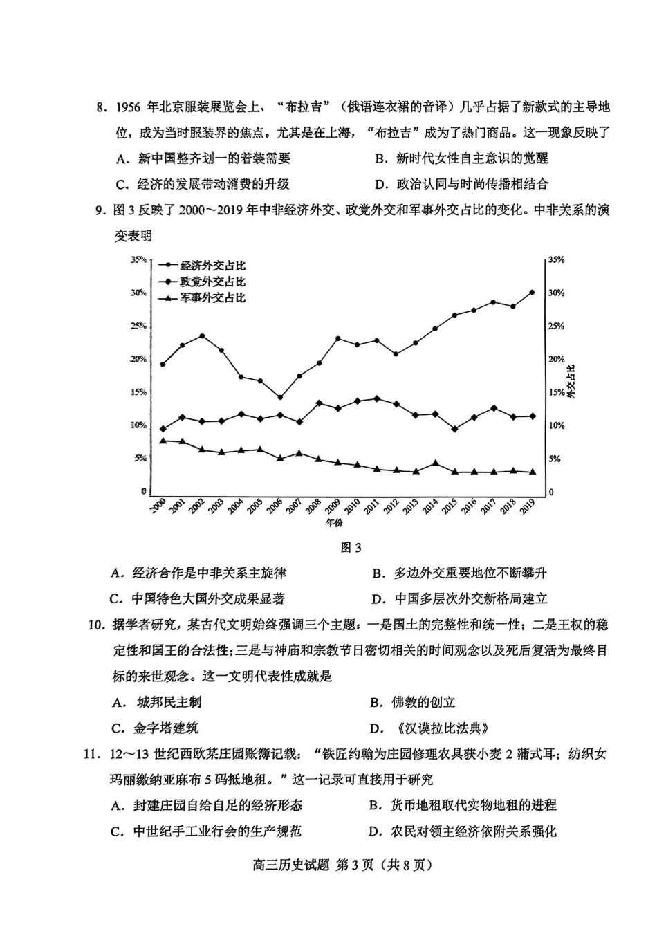 历史试卷【山东卷】山东省菏泽市2025年高三二模考试（菏泽二模）（5.6-5.8）.pdf_第3页