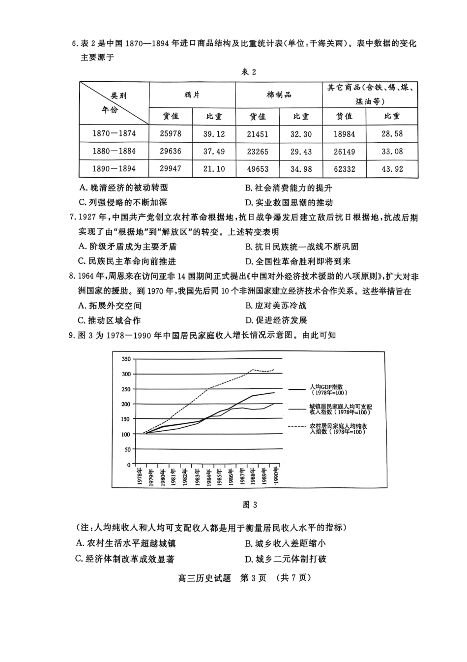 历史试题卷【山东卷】山东省济南市2025年高考针对性训练（济南二模）（5.13-5.15）.pdf_第3页