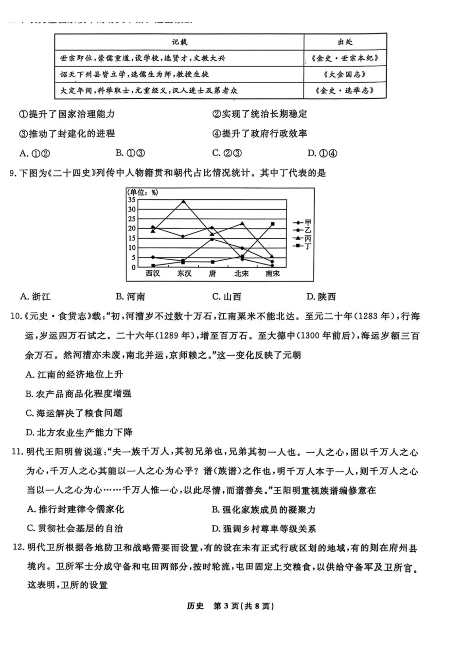 辽宁省县域重点高中2024-2025学年高二下学期期中考试历史含解析.pdf_第3页
