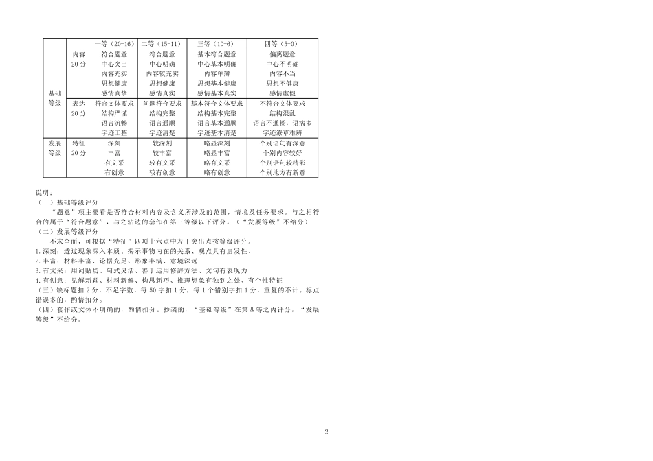 山东省百校大联考2024-2025学年高三上学期12月月考语文答案及评分标准.pdf_第2页