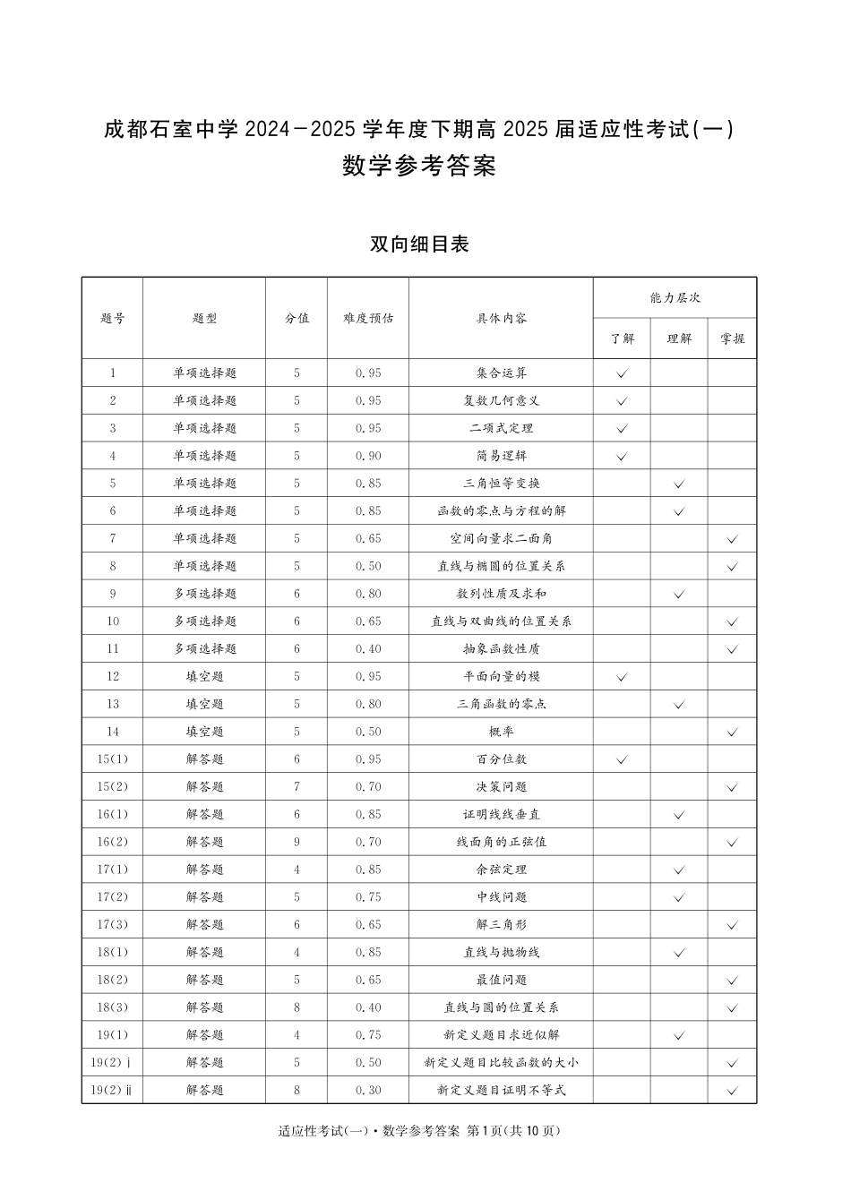 数学试卷答案【百强校】【四川卷】四川省成都石室中学2024-2025学年度下期高2025届适应性考试（一）（5.21-5.22）.pdf_第1页