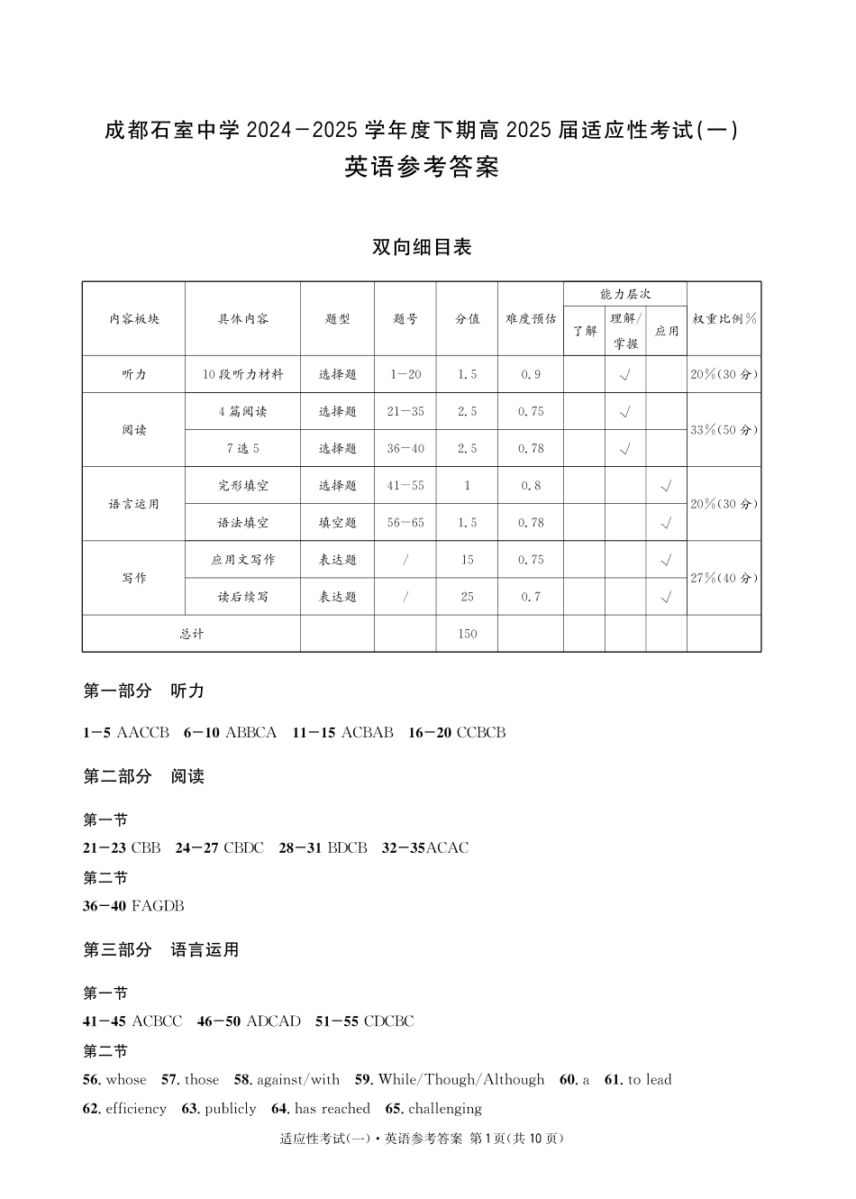 英语试卷答案【百强校】【四川卷】四川省成都石室中学2024-2025学年度下期高2025届适应性考试（一）（5.21-5.22）.pdf_第1页