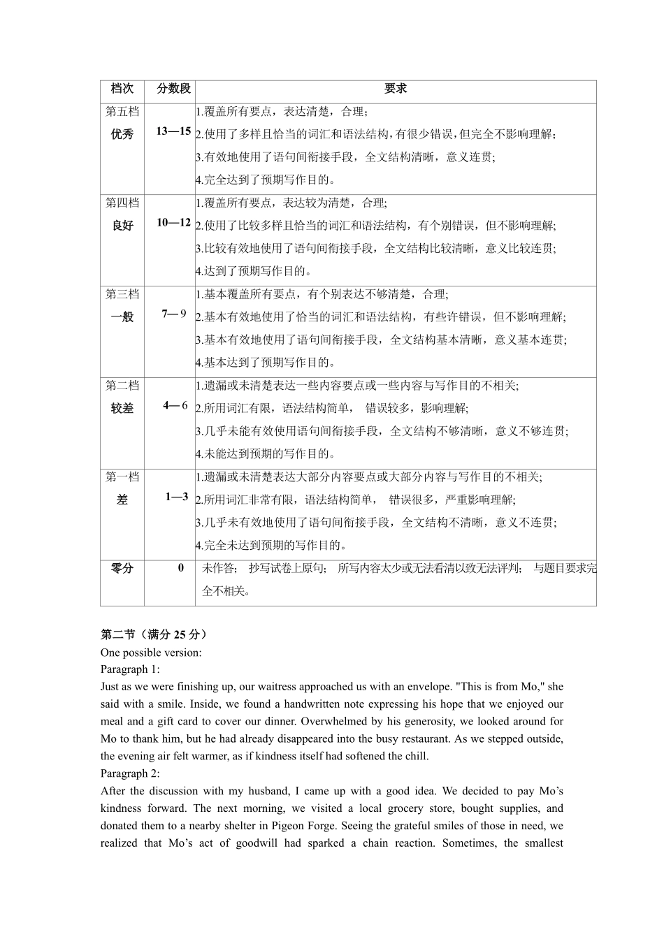 英语试卷答案【山东卷】山东省菏泽市2025年高三二模考试（菏泽二模）（5.6-5.8）.pdf_第2页