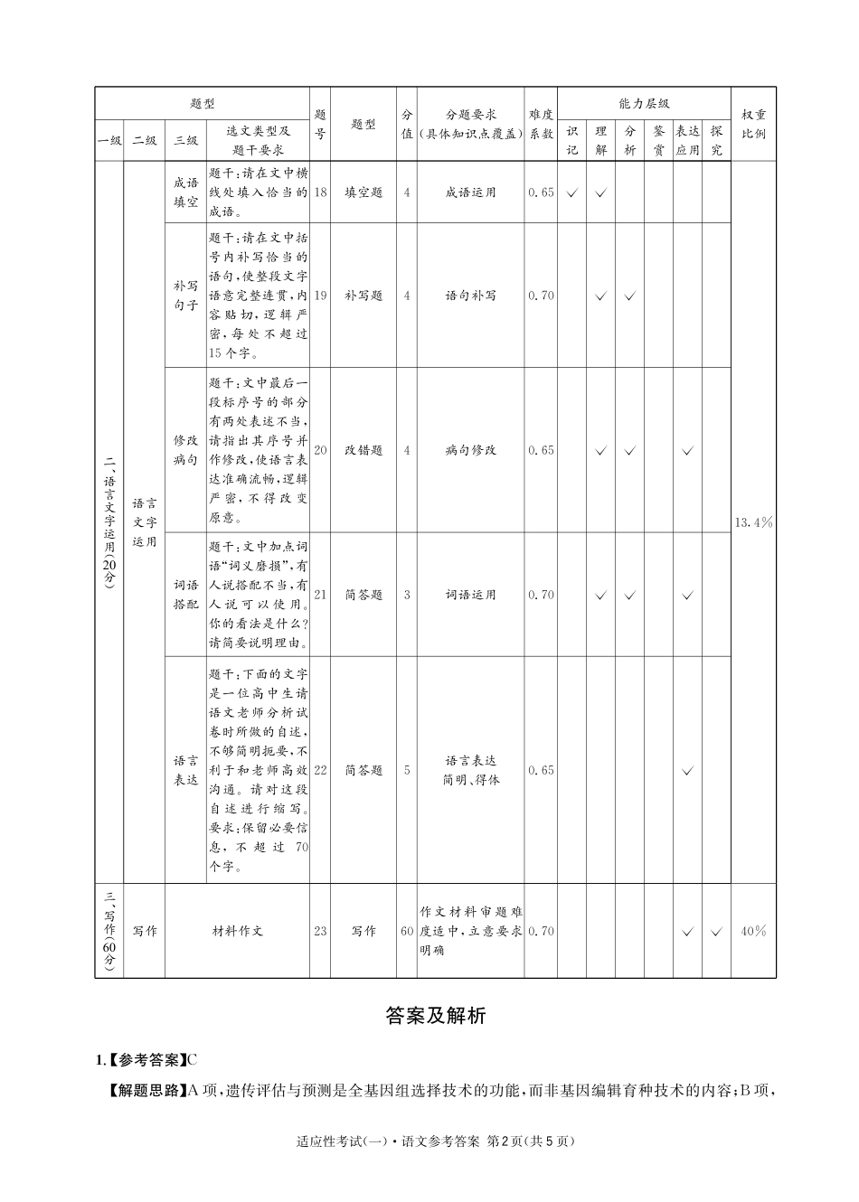 语文试卷答案【百强校】【四川卷】四川省成都石室中学2024-2025学年度下期高2025届适应性考试（一）（5.21-5.22）.pdf_第2页