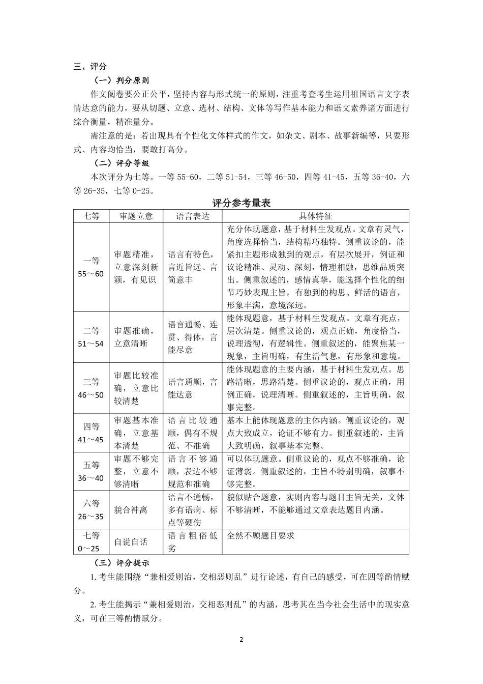 语文试卷答案作文评分细则【山东卷】山东省九五高中协作体2025高三年级质量检测（九五联考）（东营二模）（5.7-5.9）.pdf_第2页