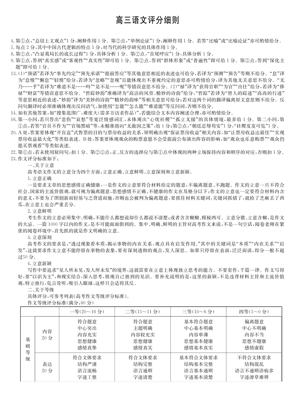 语文试题卷评分细则【九师联盟】【押题卷】【江西卷】九师联盟2025届高三5月考前押题联考江西九师联盟2025届高三下学期5月模拟预测（5.21-5.22）.pdf_第1页