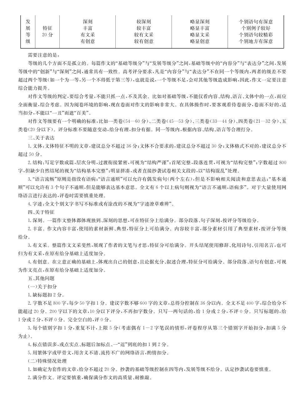语文试题卷评分细则【九师联盟】【押题卷】【江西卷】九师联盟2025届高三5月考前押题联考江西九师联盟2025届高三下学期5月模拟预测（5.21-5.22）.pdf_第2页