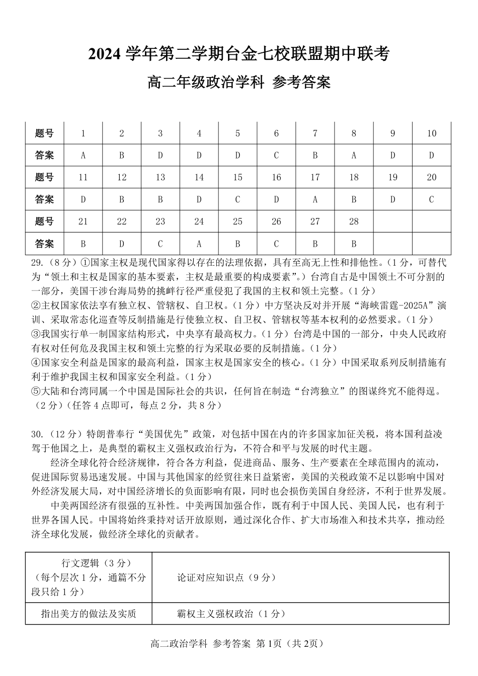 浙江省台金七校联盟2024-2025学年高二下学期期中联考政治答案.pdf_第1页