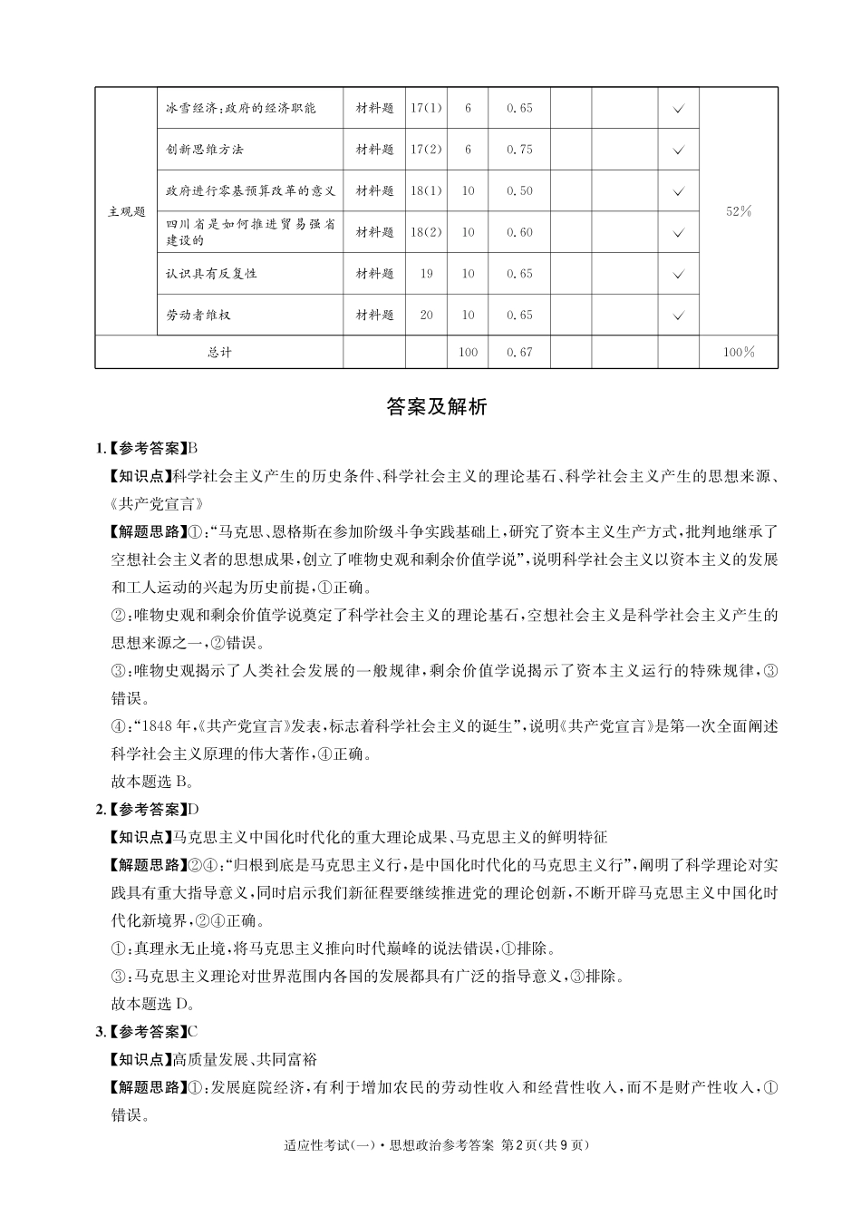 政治试卷答案【百强校】【四川卷】四川省成都石室中学2024-2025学年度下期高2025届适应性考试（一）（5.21-5.22）.pdf_第2页