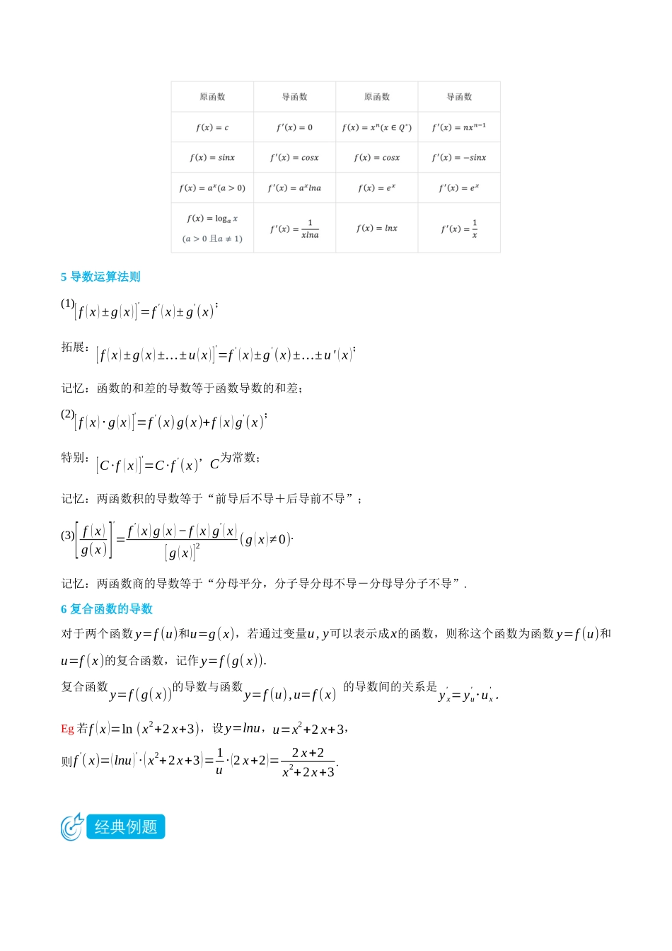 5.1导数的概念及其运算-(选择性必修第二、三册)(教师版)-高二升高三数学暑假培优讲义.docx_第2页