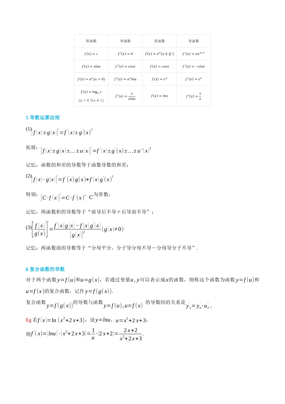5.1导数的概念及其运算-(选择性必修第二、三册)(学生版)-高二升高三数学暑假培优讲义.docx_第2页