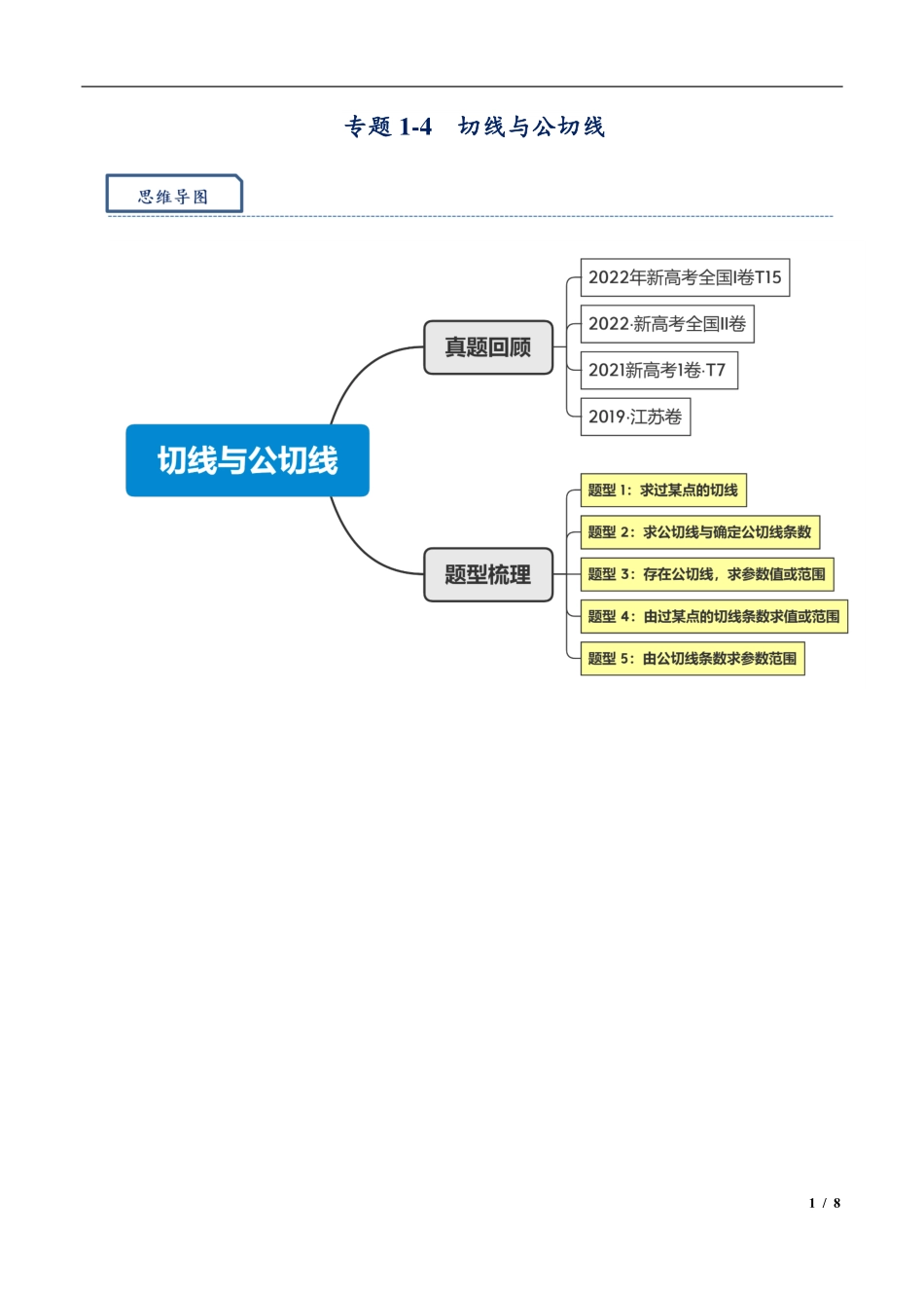 2024年高三培优讲义4-切线与公切线.pdf_第1页