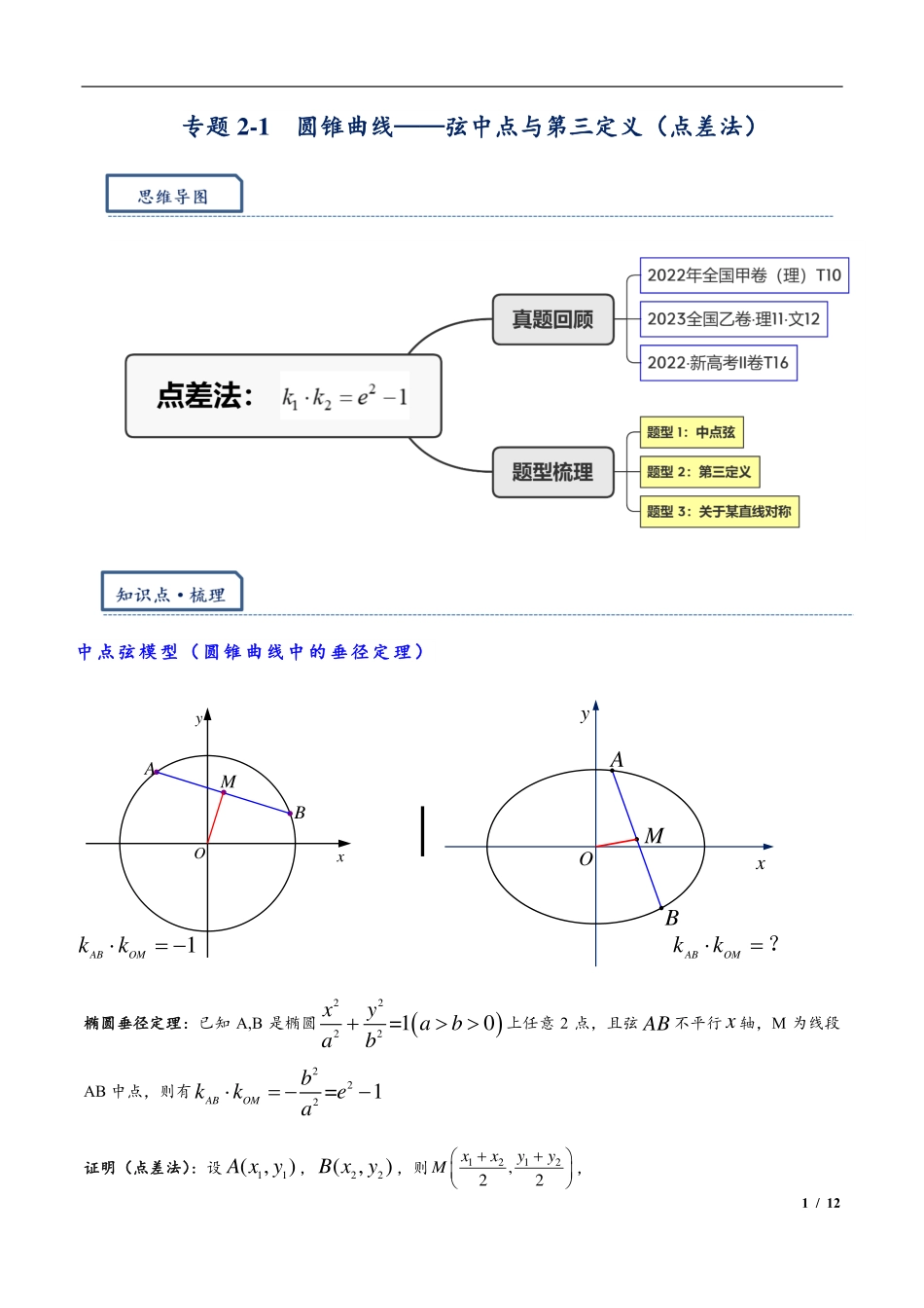2024年高三培优讲义9---弦中点与第三定义（点差法）.pdf_第1页