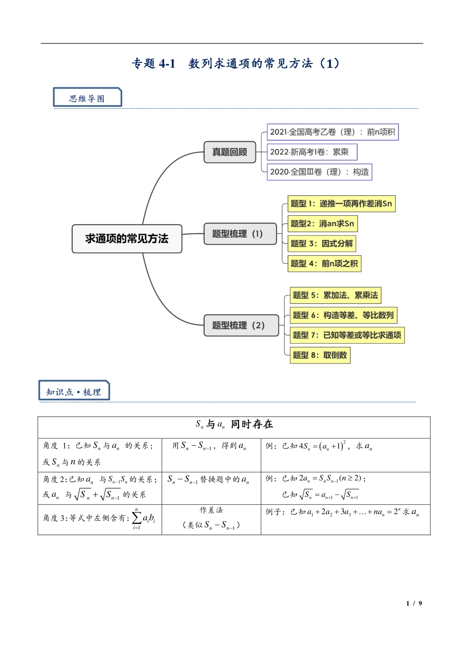 2024年高三培优讲义22---数列求通项的常见方法.pdf_第1页