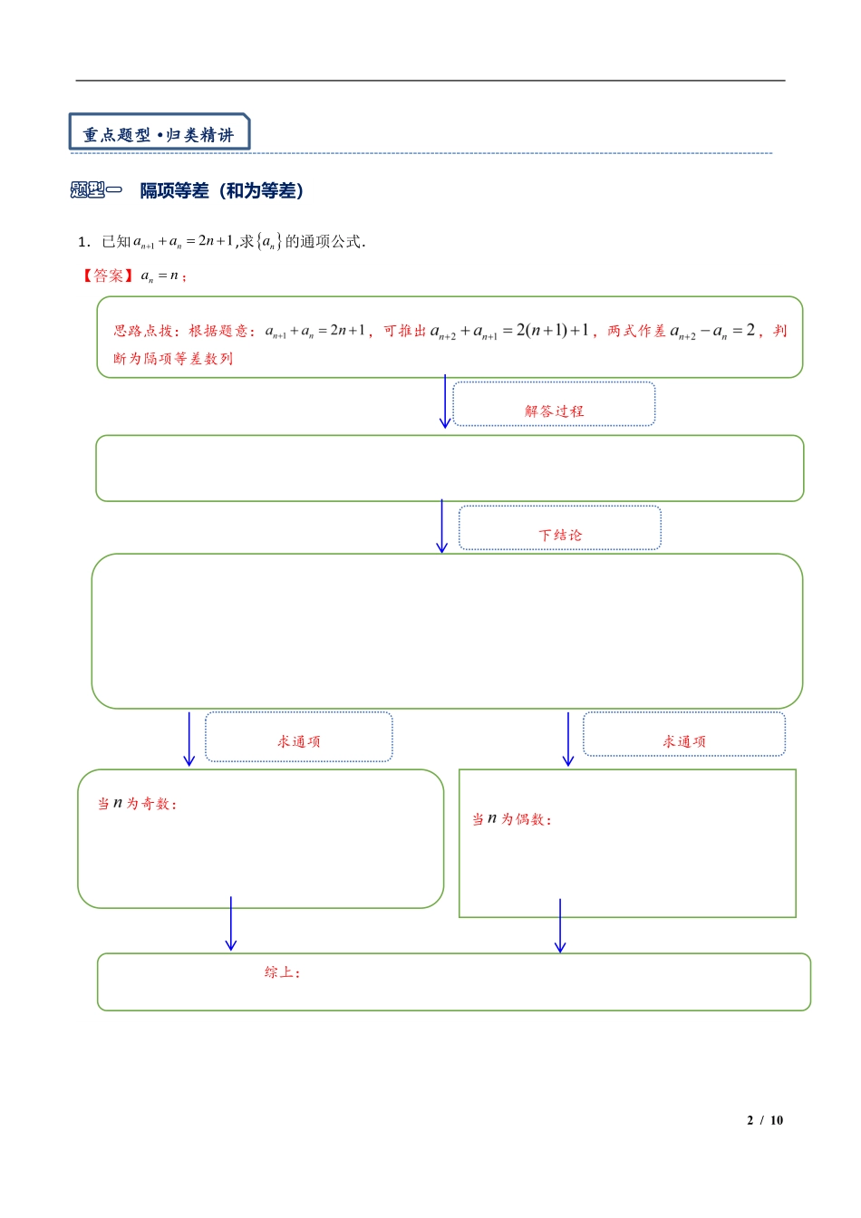 2024年高三培优讲义25---隔项等差与隔项等比以及和为等比.pdf_第2页