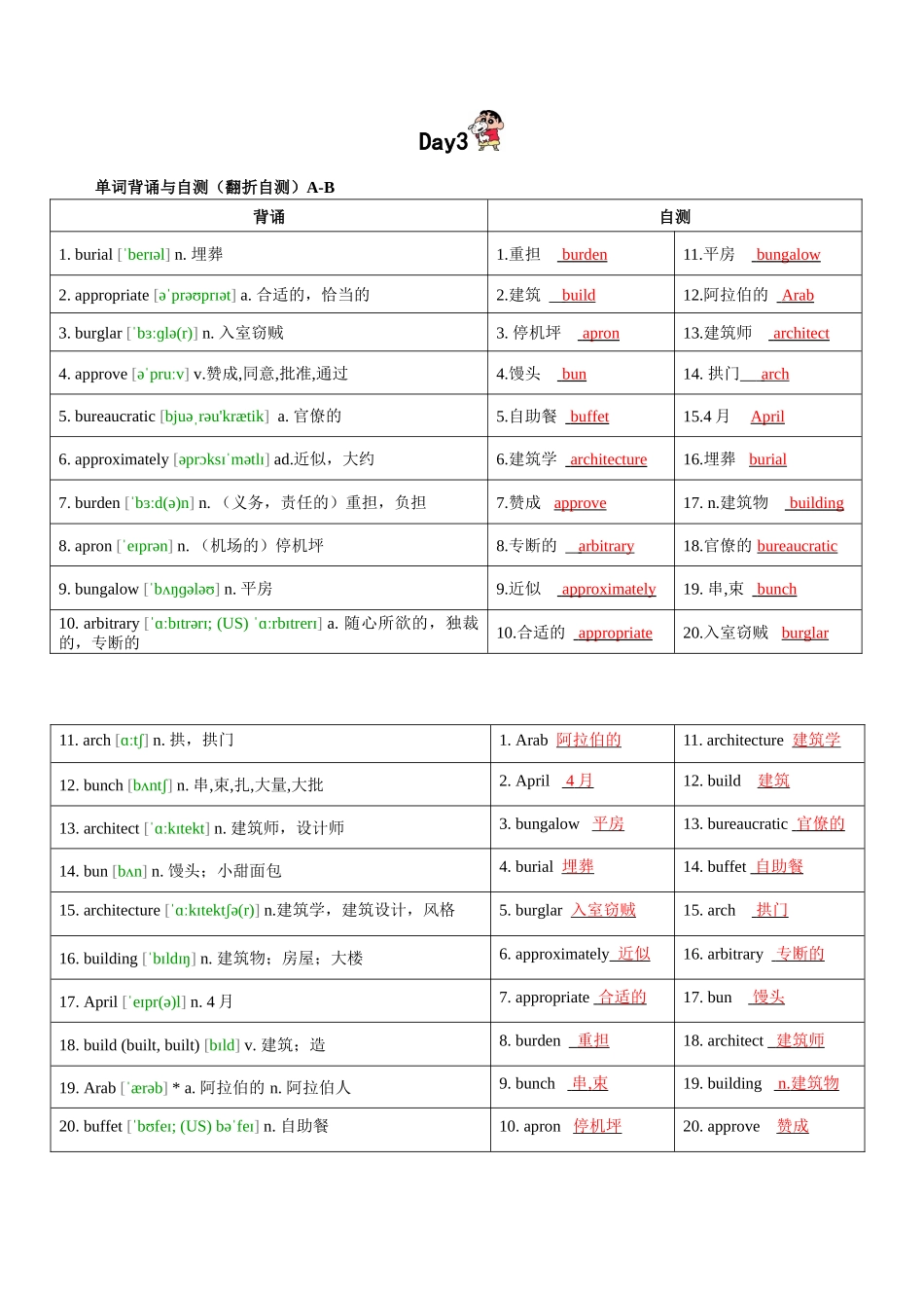 2025年高考英语冲刺抢押秘籍（新高考通用）-第3轮：高考英语词汇3500词高频词汇记背手册10天默写（高考英语单词）解析版.docx_第3页