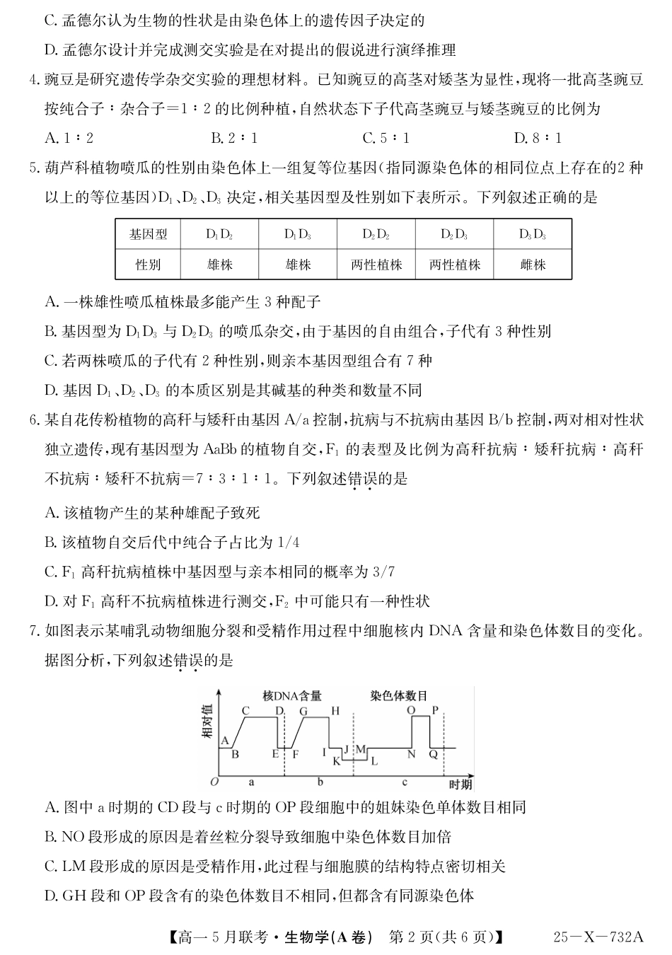 安徽省县中联盟2024-2025学年高一下学期5月联考25-X-732A-生物(A卷).pdf_第2页