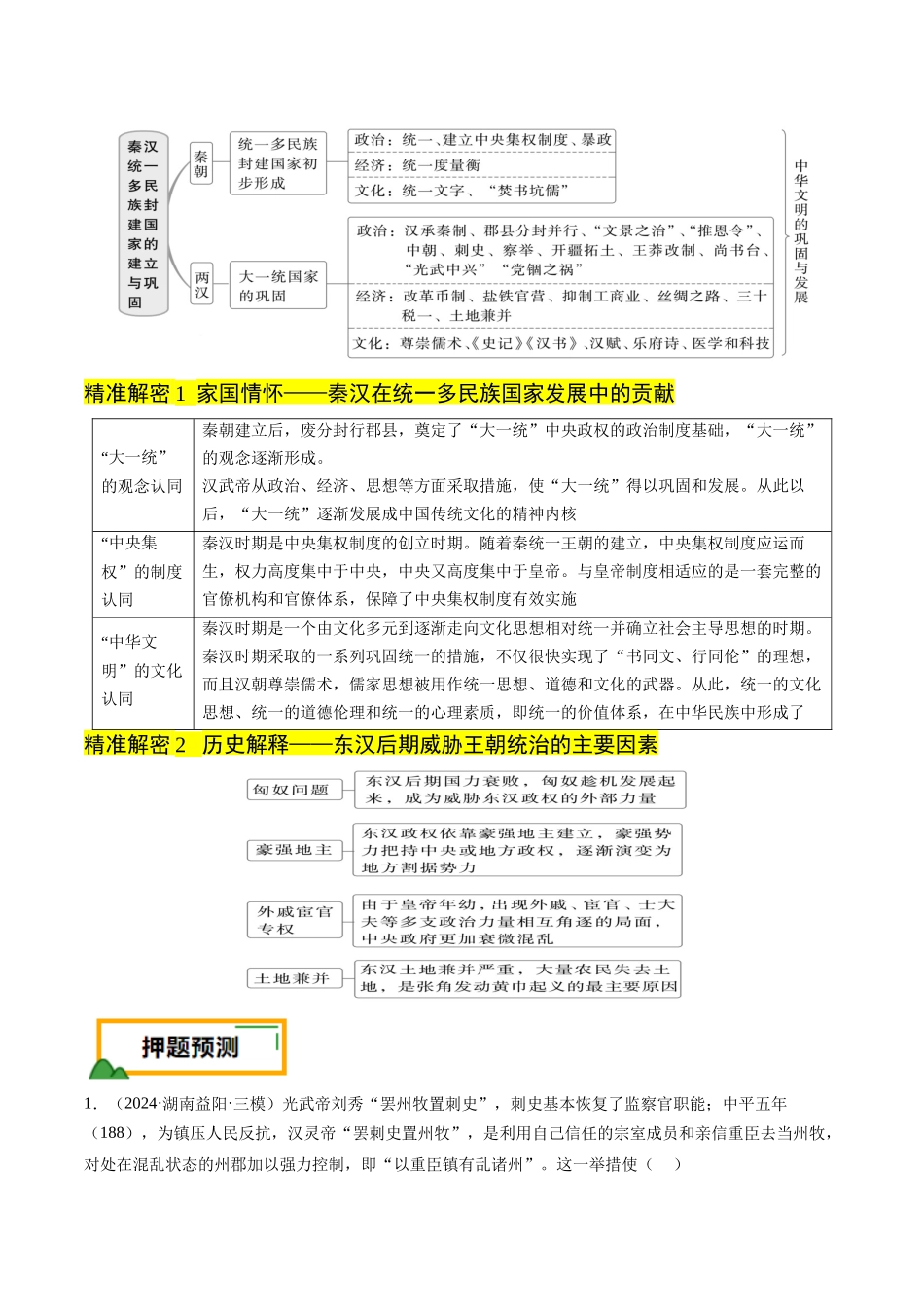 备战高一高二高三高考历史临考题号押题-押第2题秦汉时期：统一多民族封建国家的建立与巩固（原卷版）.docx_第2页