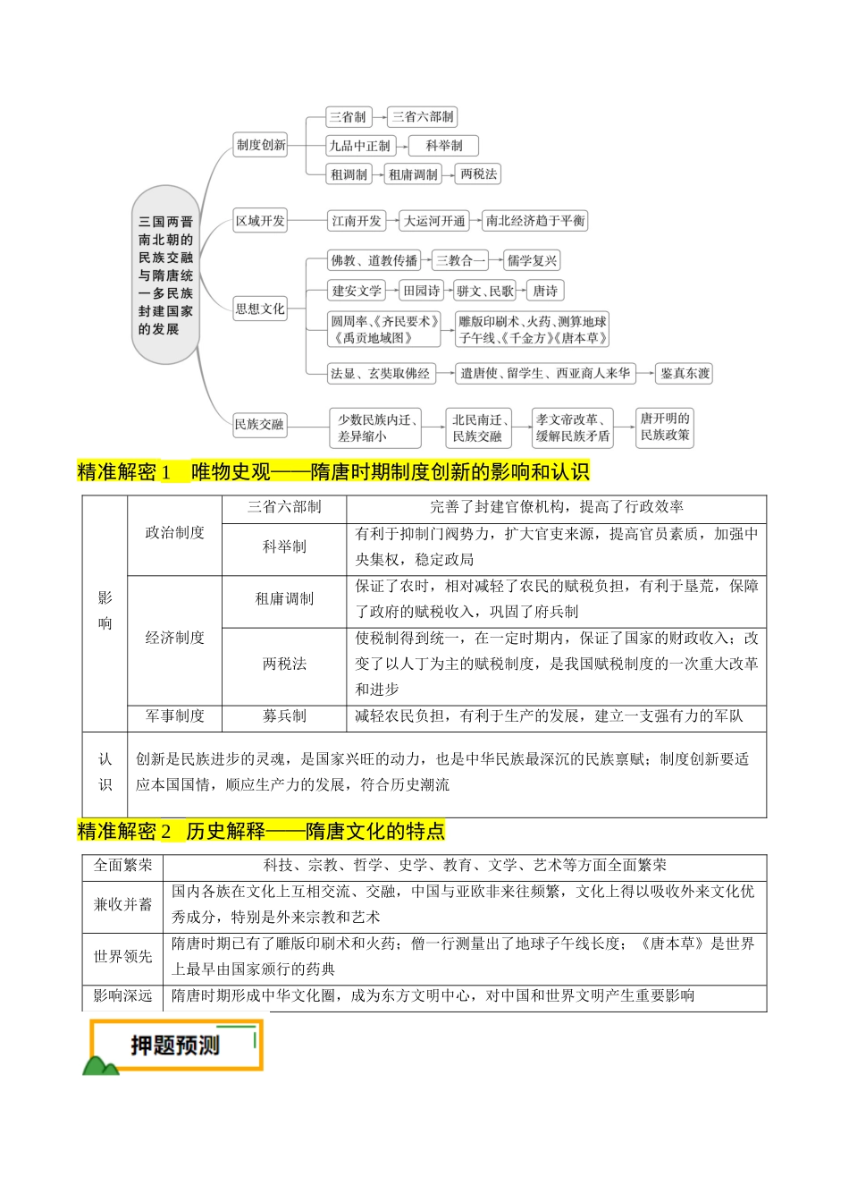 备战高一高二高三高考历史临考题号押题-押第3题隋唐时期：统一多民族封建国家的发展（原卷版）.docx_第2页