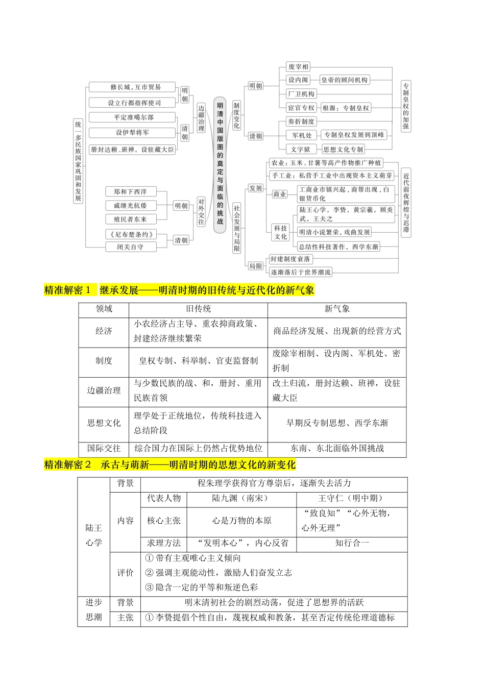 备战高一高二高三高考历史临考题号押题-押第5题明清时期：中国版图的奠定与危机（原卷版）.docx_第2页