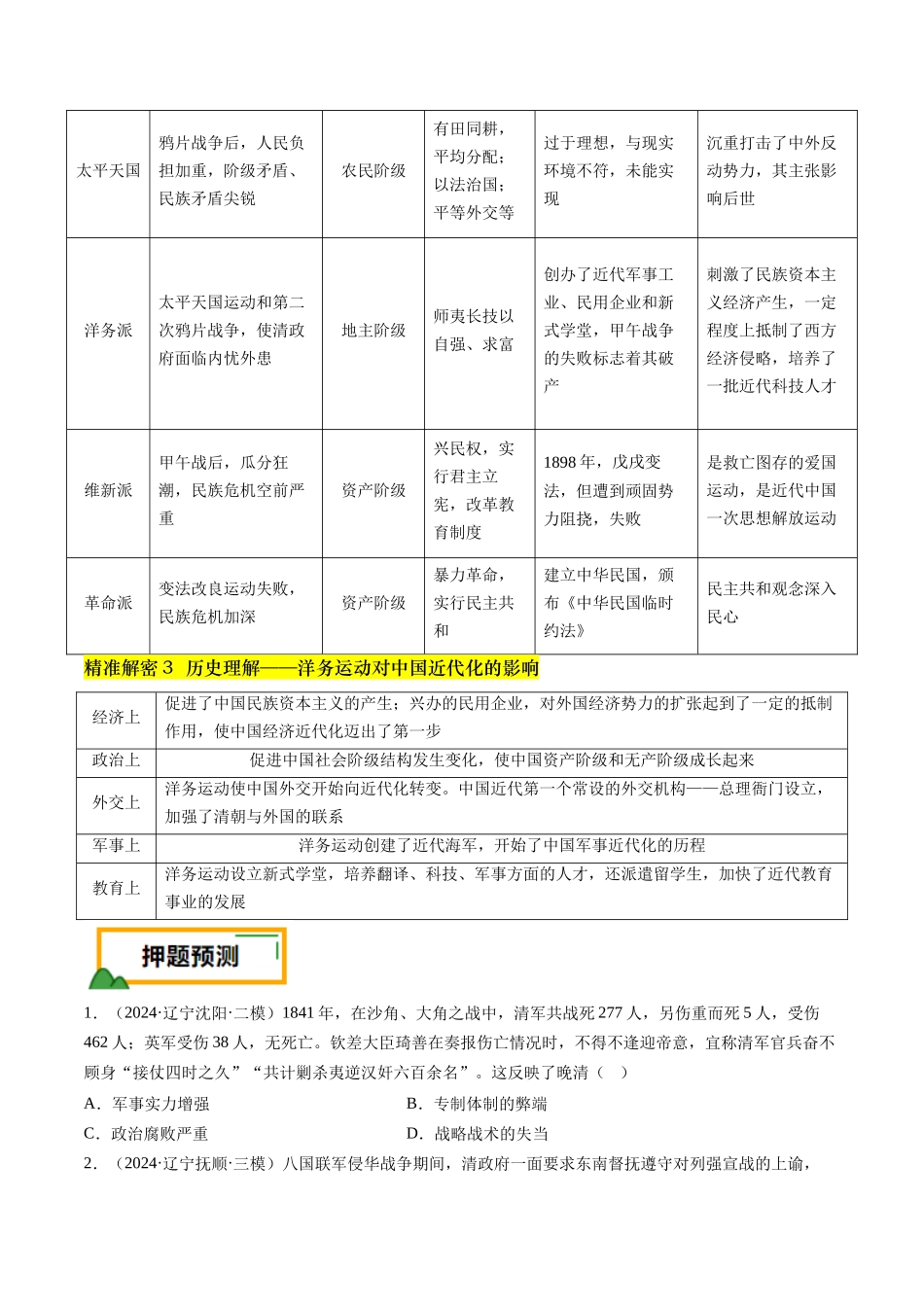 备战高一高二高三高考历史临考题号押题-押第6题晚清时期：内忧外患与民族反抗（原卷版）.docx_第3页