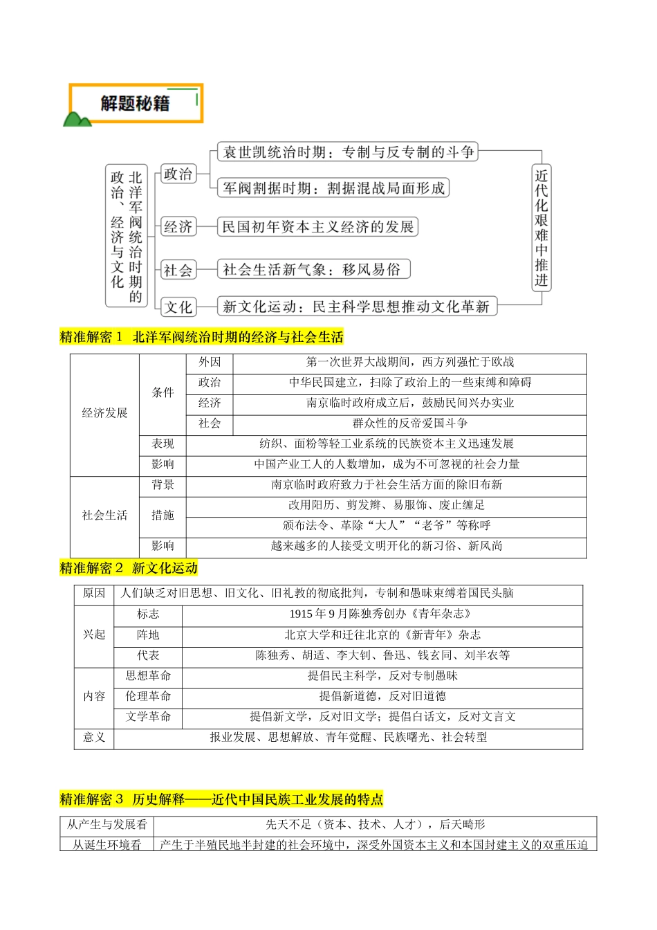 备战高一高二高三高考历史临考题号押题-押第7题北洋军阀时期：政治经济文化（原卷版）.docx_第2页