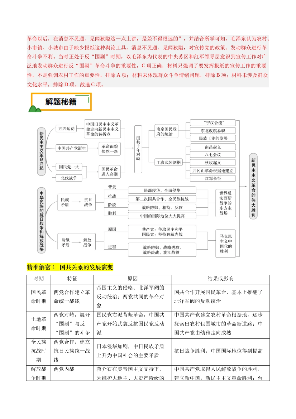 备战高一高二高三高考历史临考题号押题-押第8题新民主主义时期：中华民族独立与人民解放（解析版）.docx_第2页