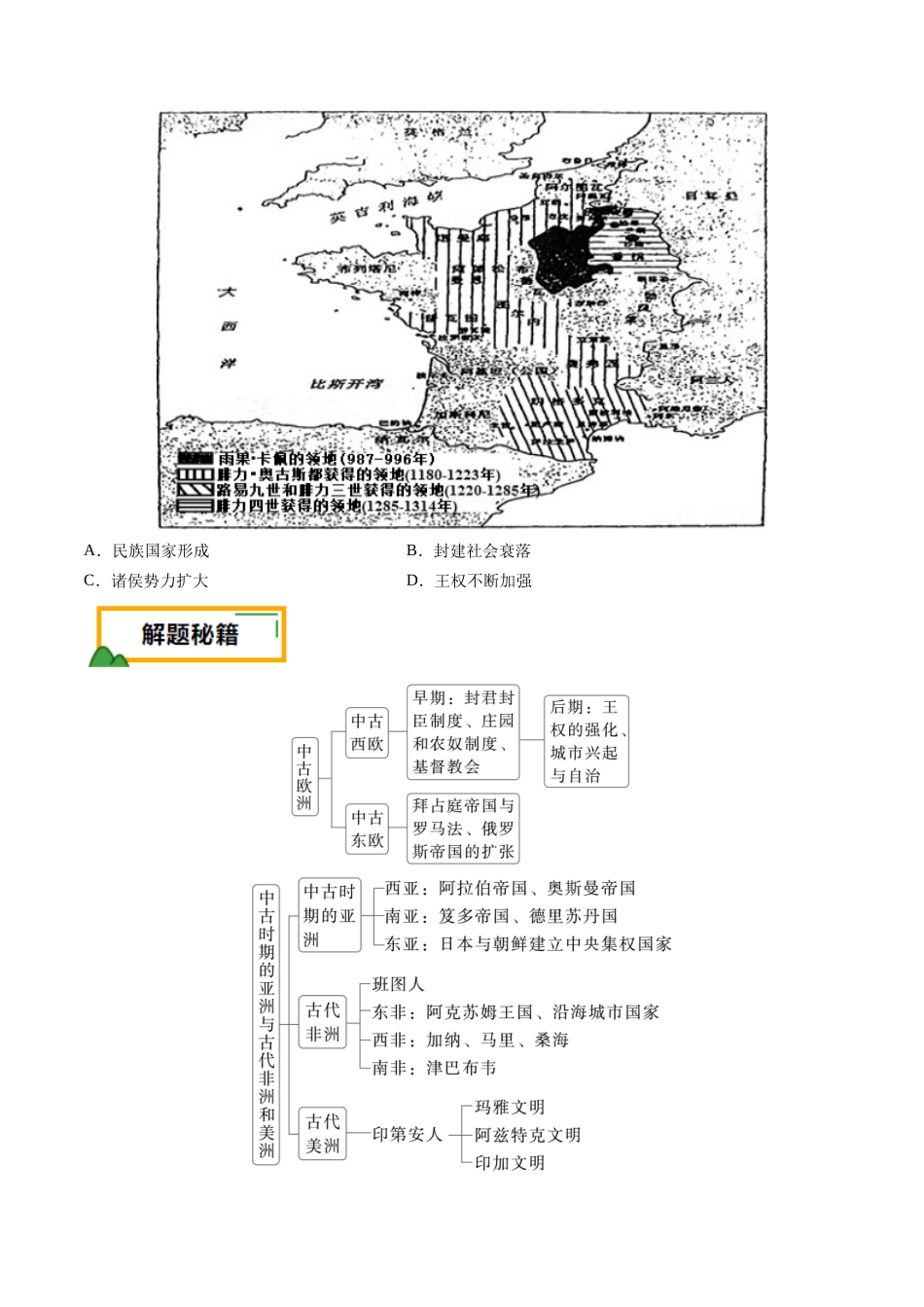 备战高一高二高三高考历史临考题号押题-押第12题中古时期的世界（原卷版）.docx_第2页